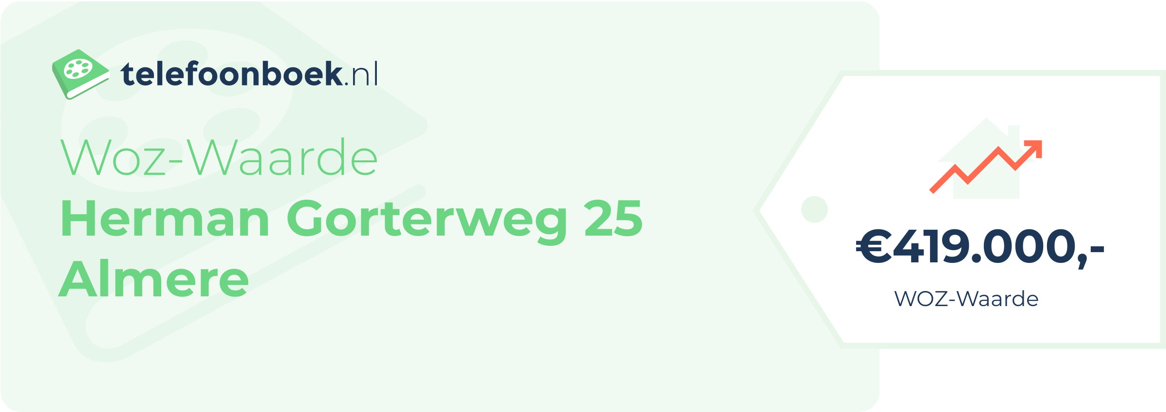 WOZ-waarde Herman Gorterweg 25 Almere