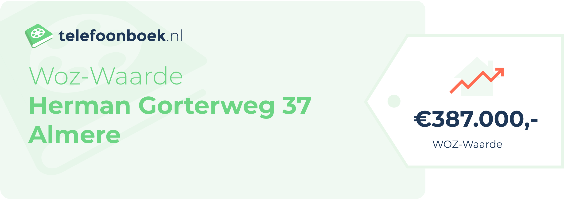WOZ-waarde Herman Gorterweg 37 Almere