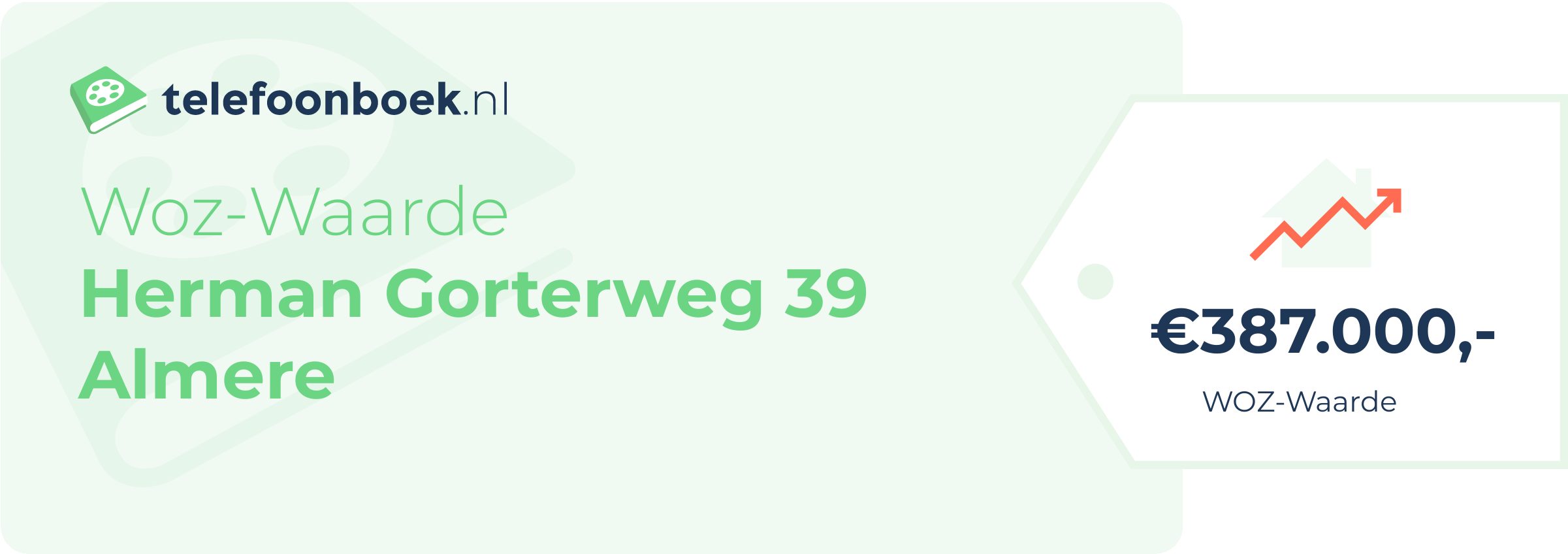 WOZ-waarde Herman Gorterweg 39 Almere