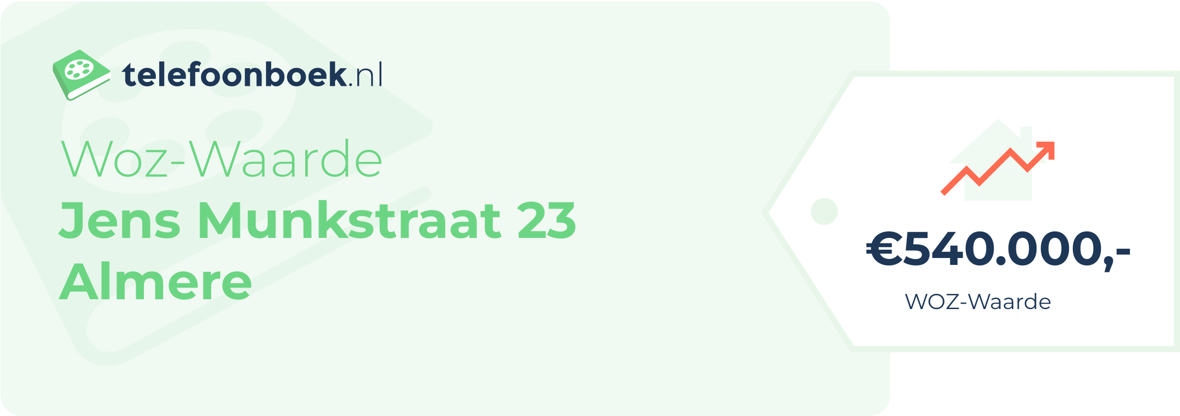 WOZ-waarde Jens Munkstraat 23 Almere