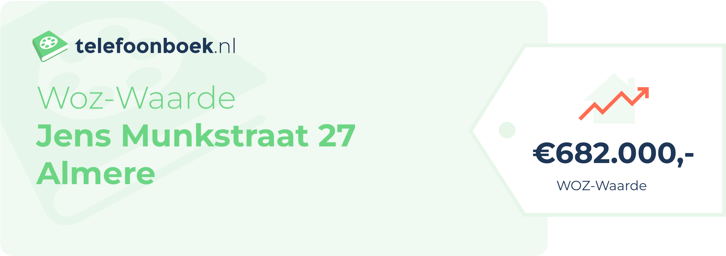 WOZ-waarde Jens Munkstraat 27 Almere