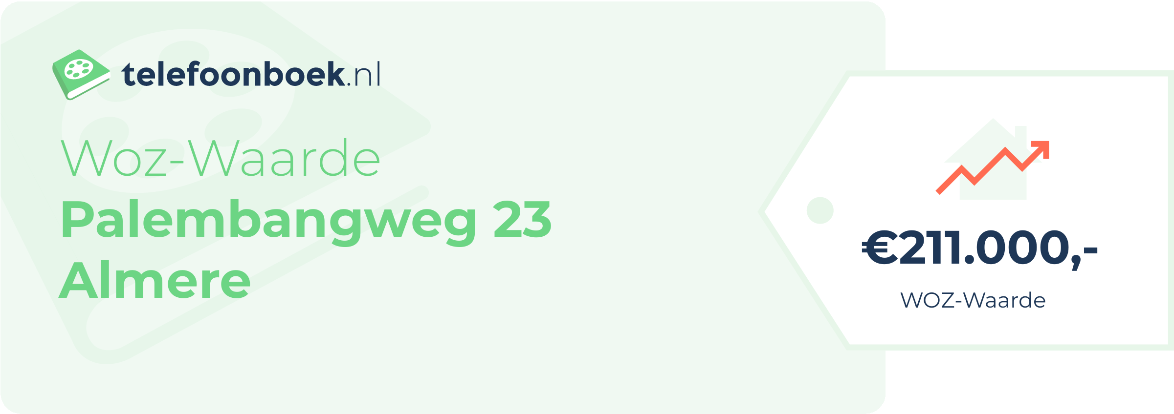 WOZ-waarde Palembangweg 23 Almere