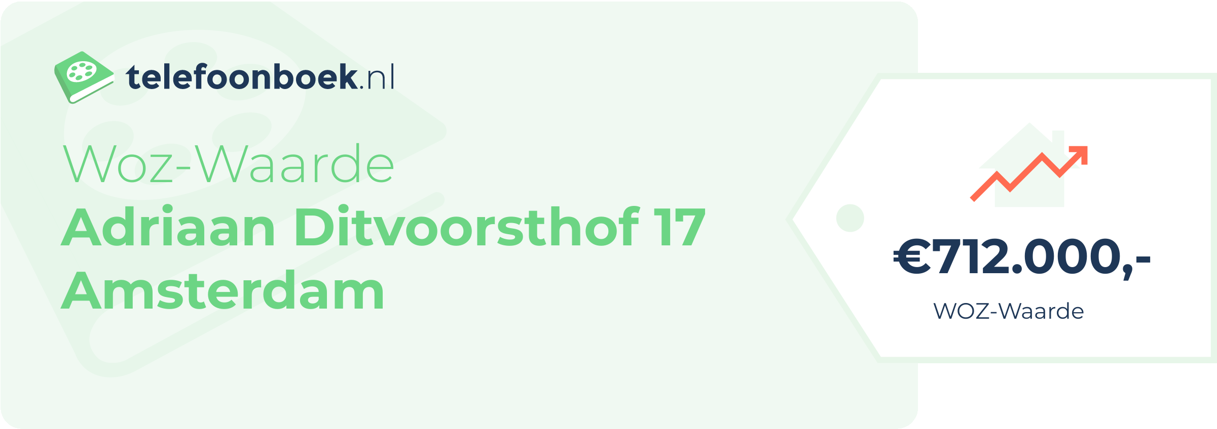 WOZ-waarde Adriaan Ditvoorsthof 17 Amsterdam