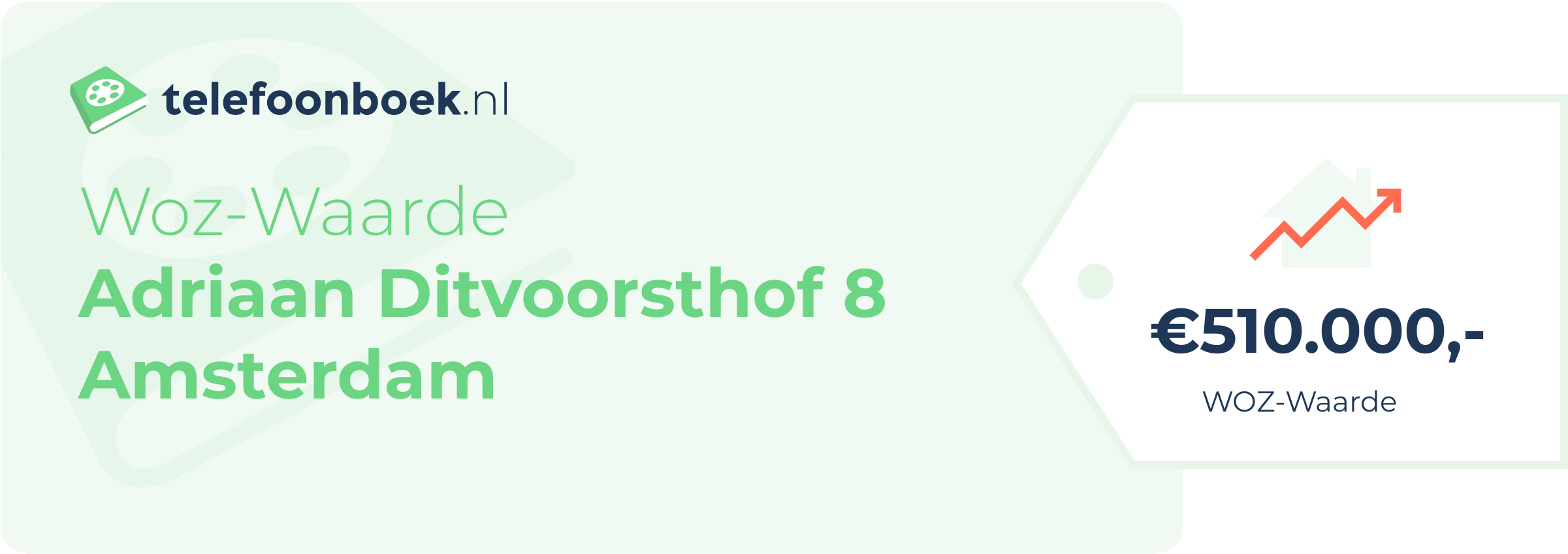 WOZ-waarde Adriaan Ditvoorsthof 8 Amsterdam