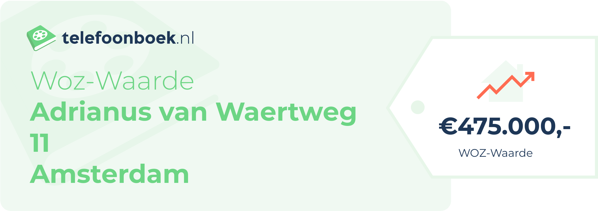 WOZ-waarde Adrianus Van Waertweg 11 Amsterdam