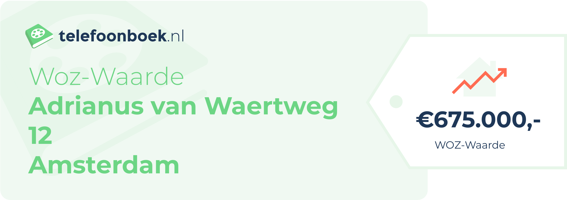 WOZ-waarde Adrianus Van Waertweg 12 Amsterdam