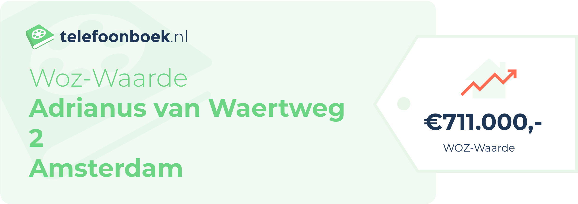 WOZ-waarde Adrianus Van Waertweg 2 Amsterdam