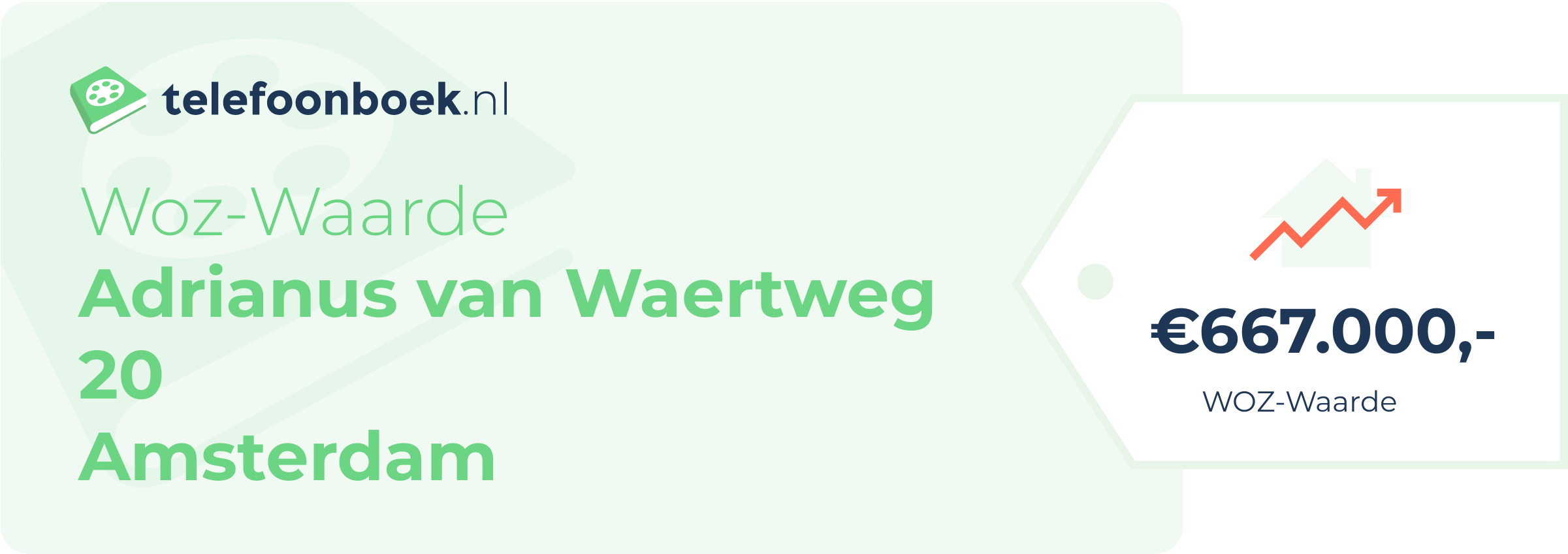 WOZ-waarde Adrianus Van Waertweg 20 Amsterdam
