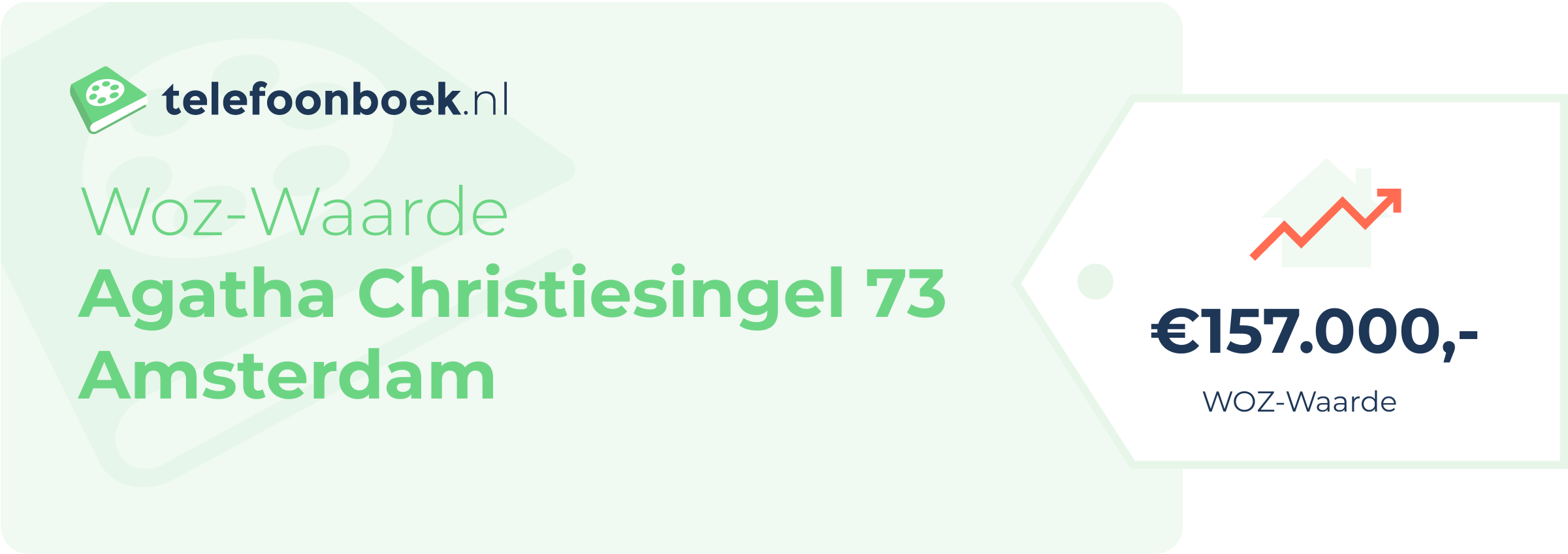 WOZ-waarde Agatha Christiesingel 73 Amsterdam