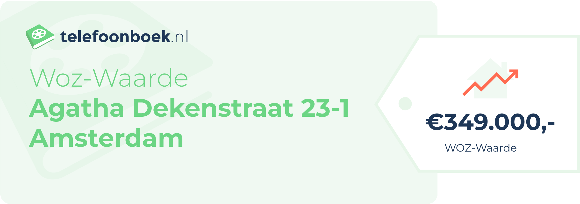 WOZ-waarde Agatha Dekenstraat 23-1 Amsterdam