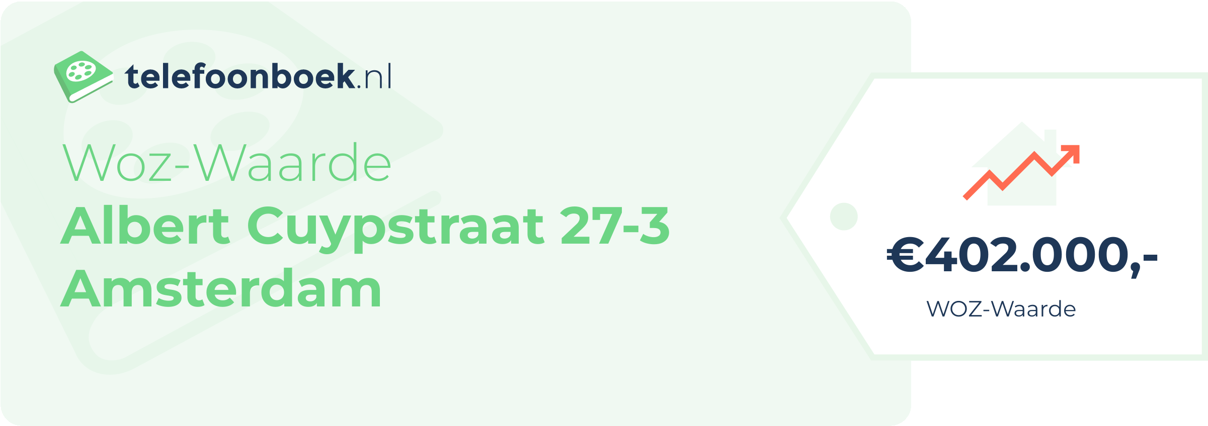 WOZ-waarde Albert Cuypstraat 27-3 Amsterdam
