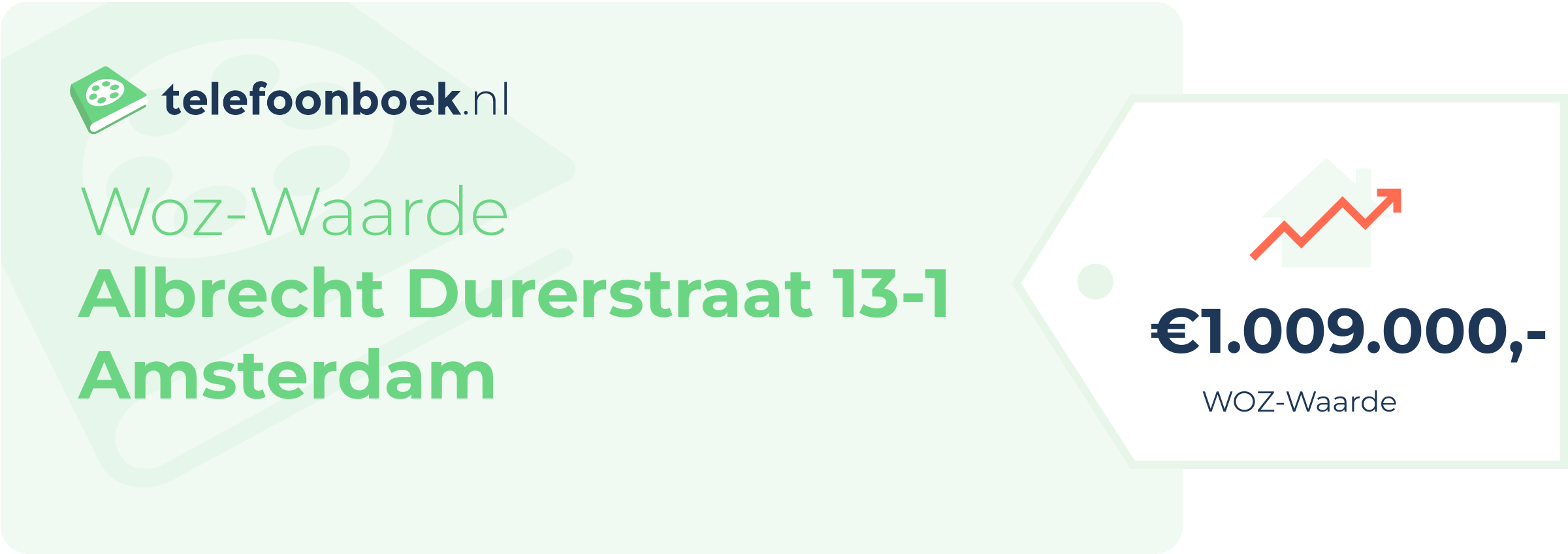 WOZ-waarde Albrecht Durerstraat 13-1 Amsterdam