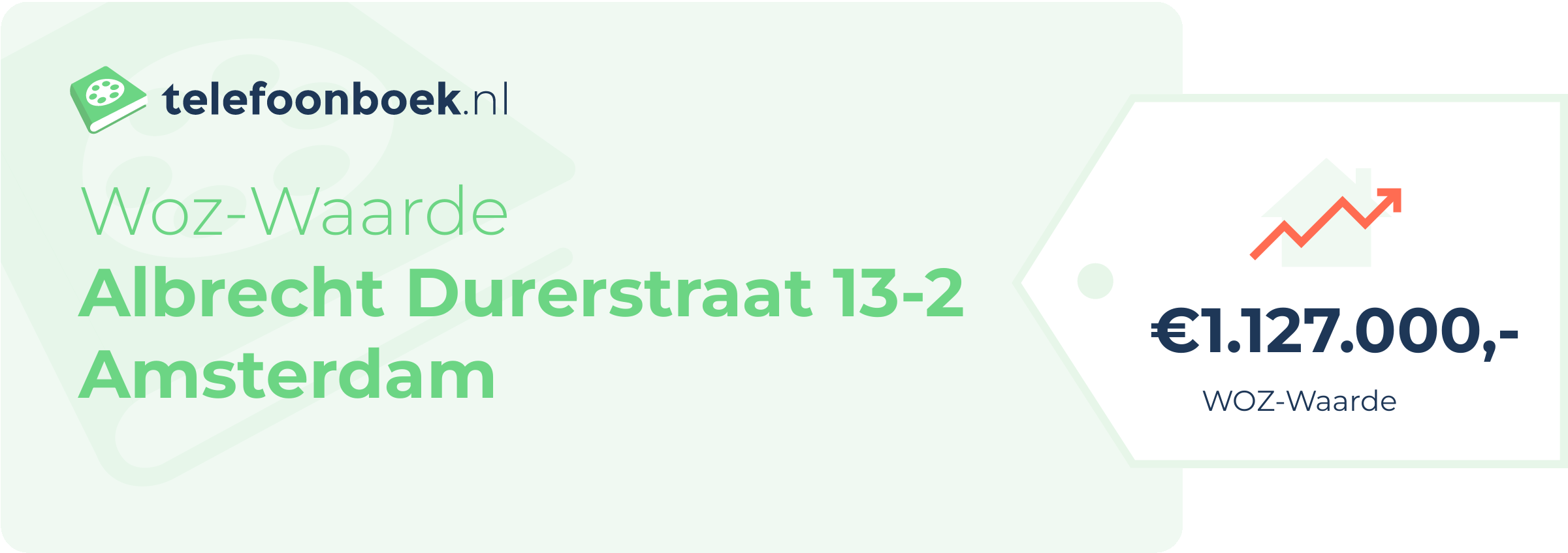 WOZ-waarde Albrecht Durerstraat 13-2 Amsterdam