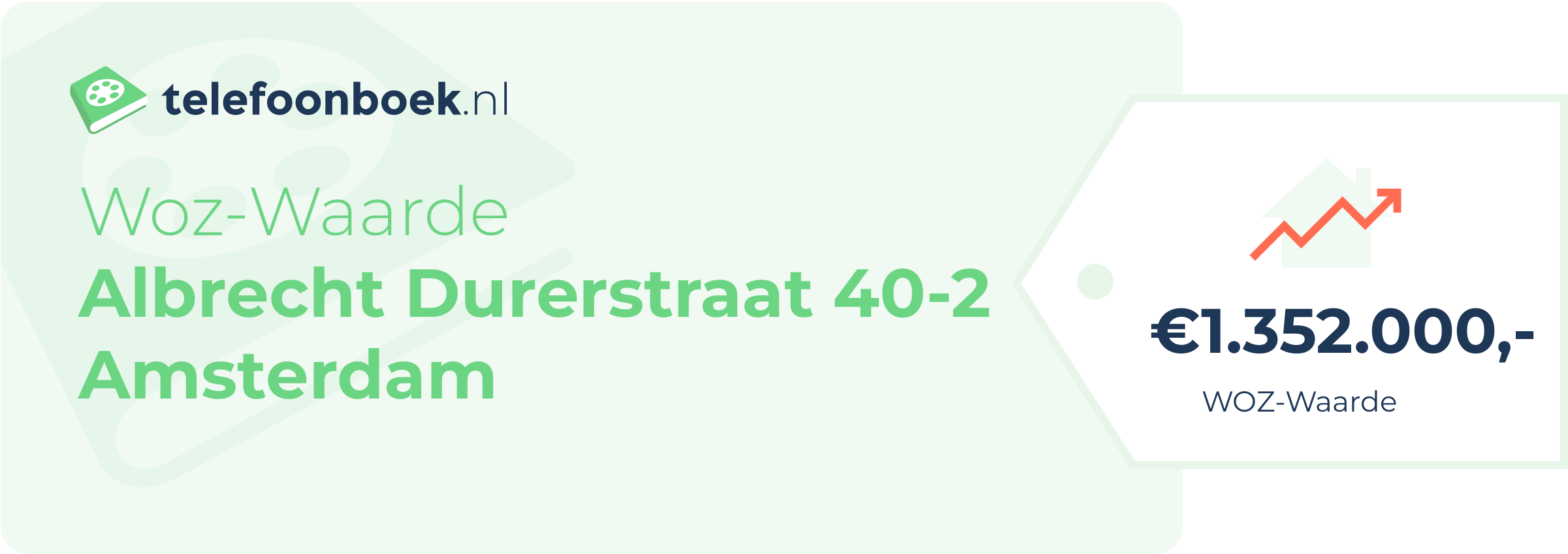 WOZ-waarde Albrecht Durerstraat 40-2 Amsterdam
