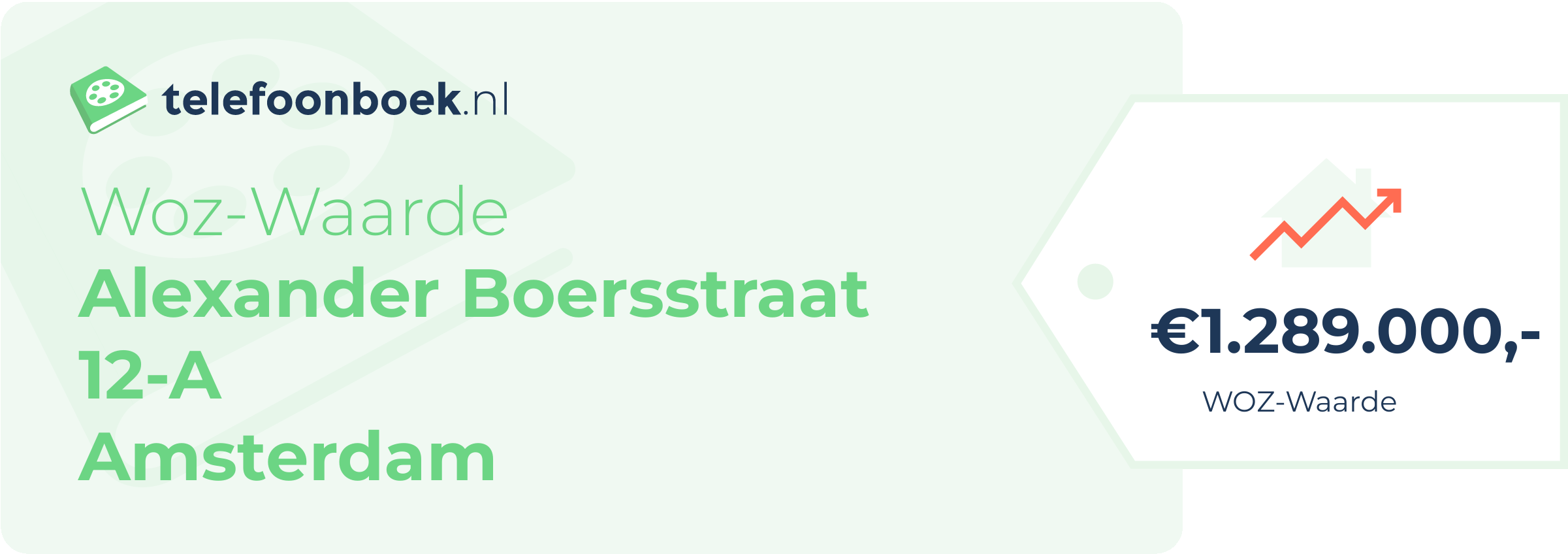 WOZ-waarde Alexander Boersstraat 12-A Amsterdam