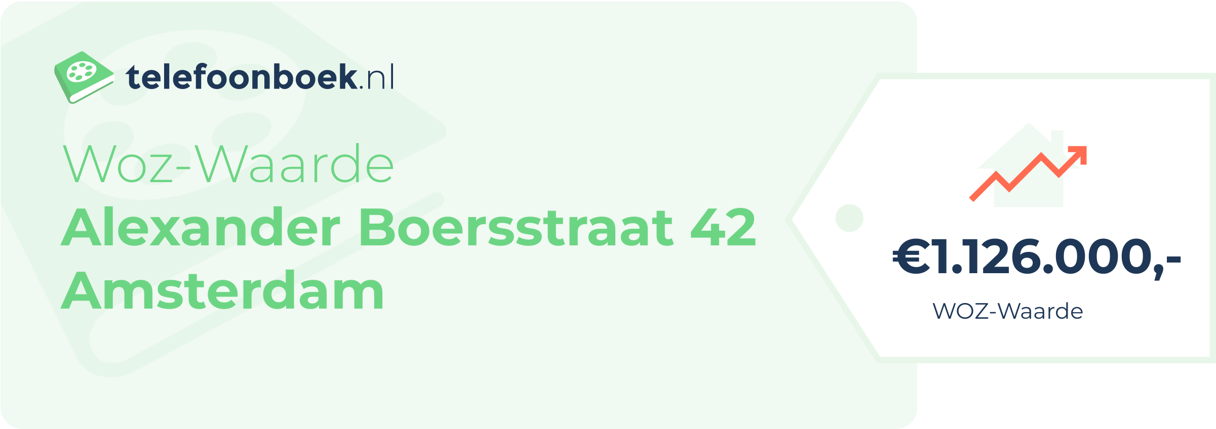 WOZ-waarde Alexander Boersstraat 42 Amsterdam