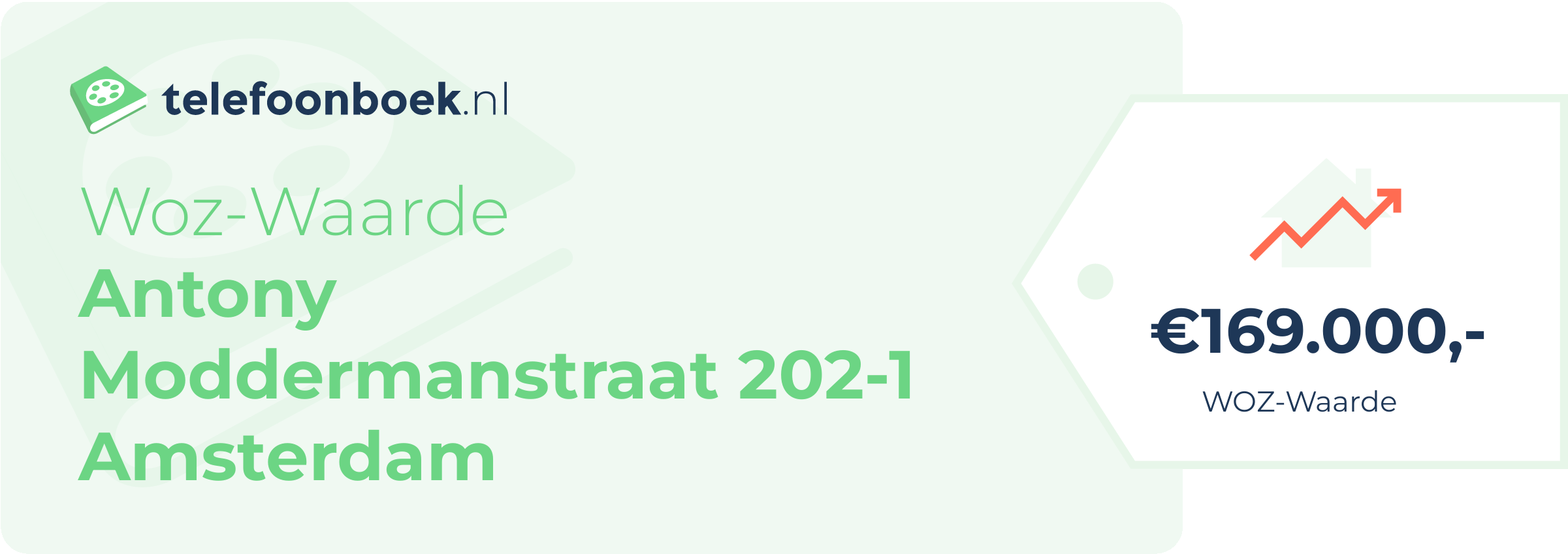 WOZ-waarde Antony Moddermanstraat 202-1 Amsterdam