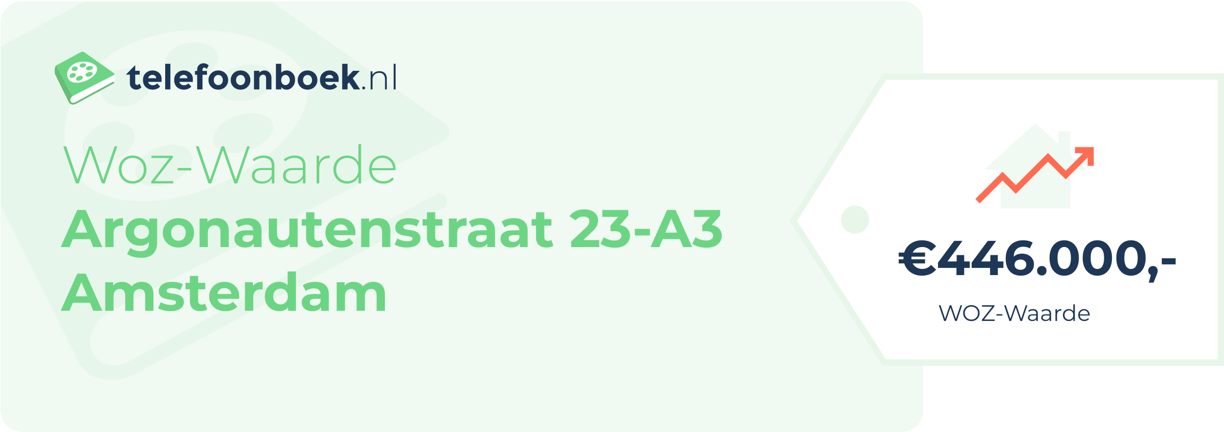 WOZ-waarde Argonautenstraat 23-A3 Amsterdam
