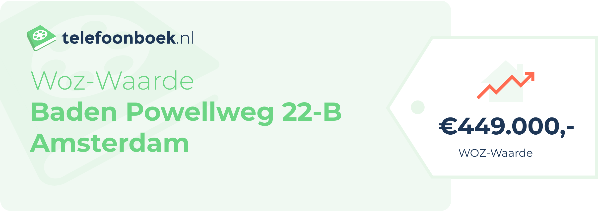 WOZ-waarde Baden Powellweg 22-B Amsterdam
