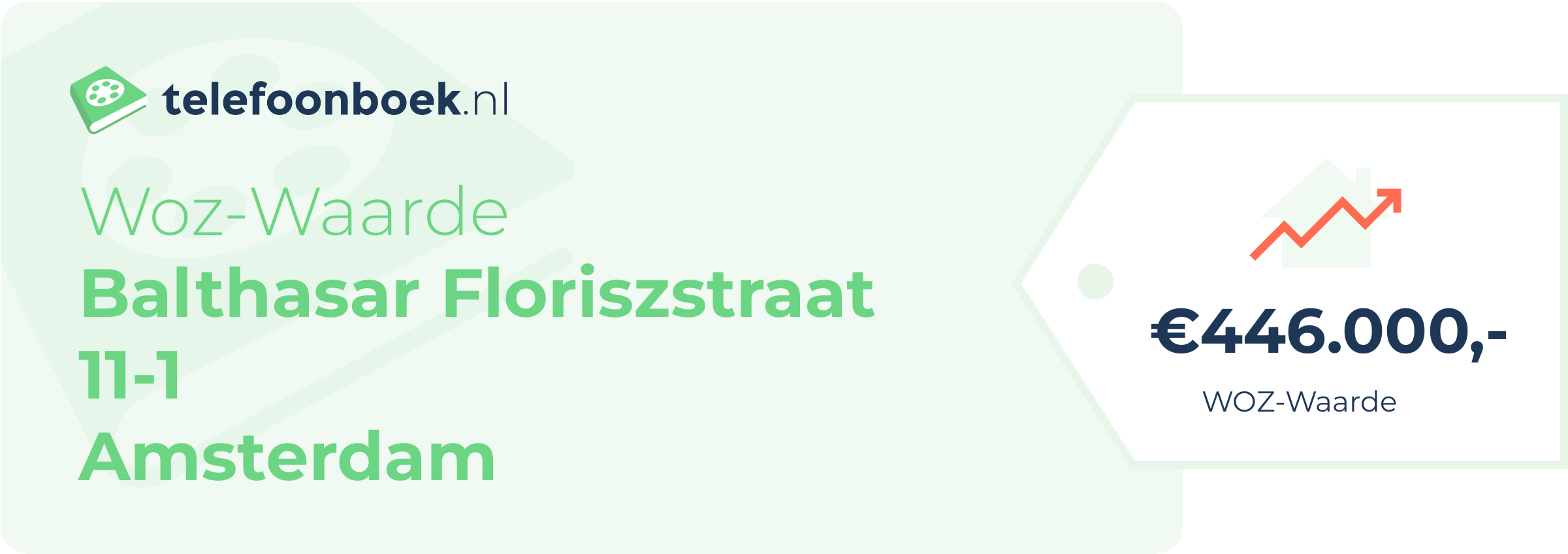 WOZ-waarde Balthasar Floriszstraat 11-1 Amsterdam