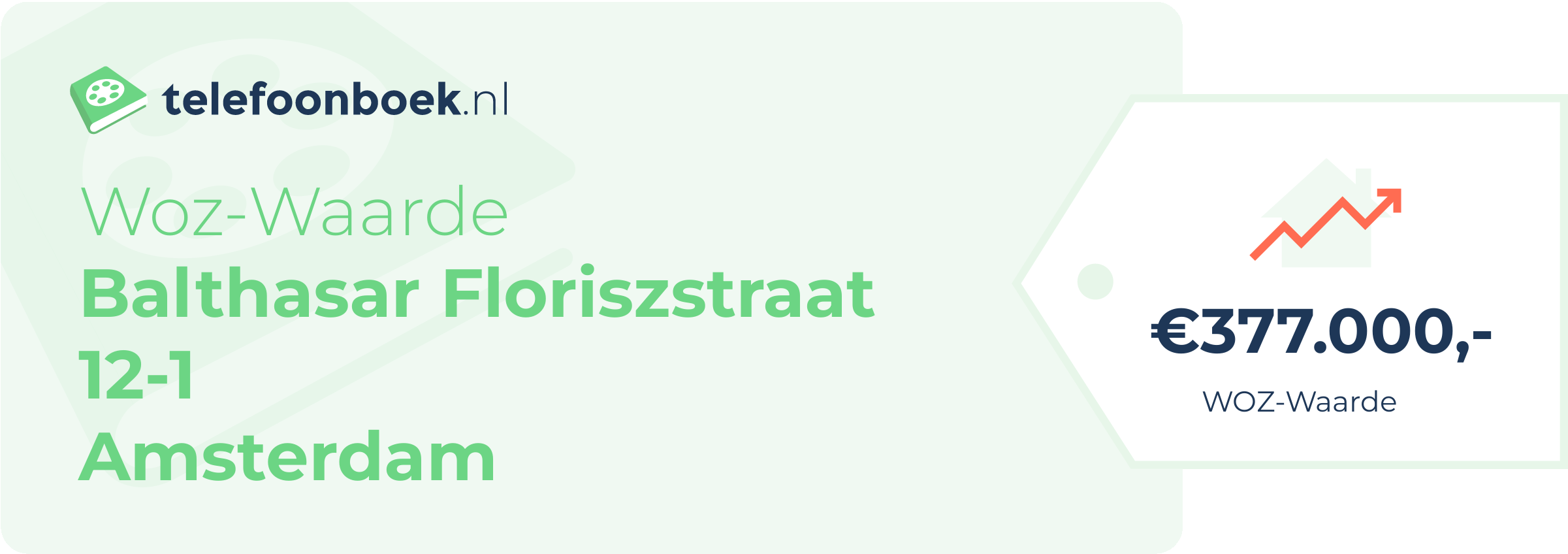 WOZ-waarde Balthasar Floriszstraat 12-1 Amsterdam