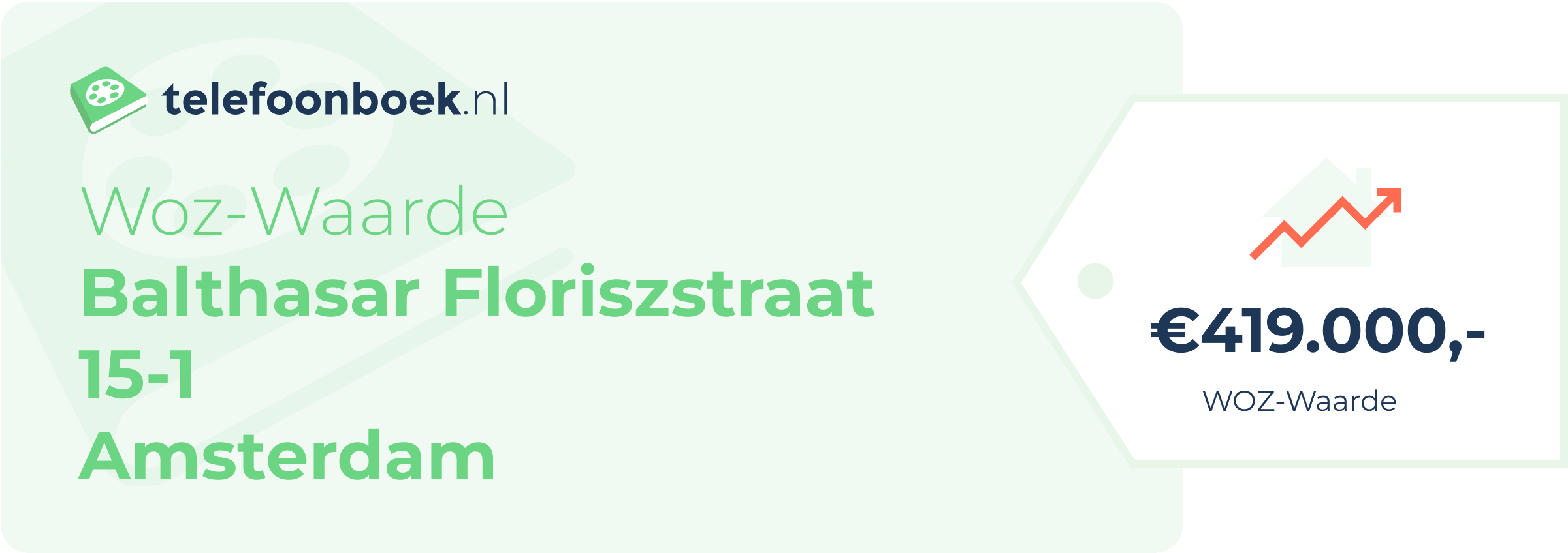 WOZ-waarde Balthasar Floriszstraat 15-1 Amsterdam