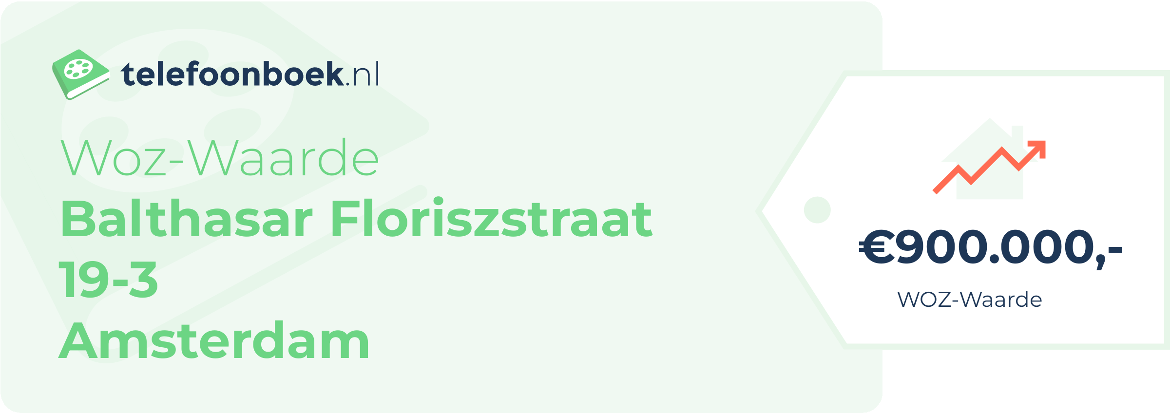 WOZ-waarde Balthasar Floriszstraat 19-3 Amsterdam