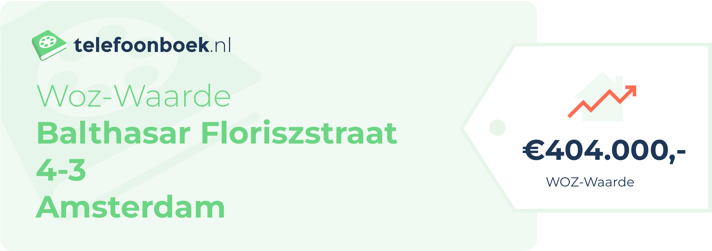 WOZ-waarde Balthasar Floriszstraat 4-3 Amsterdam