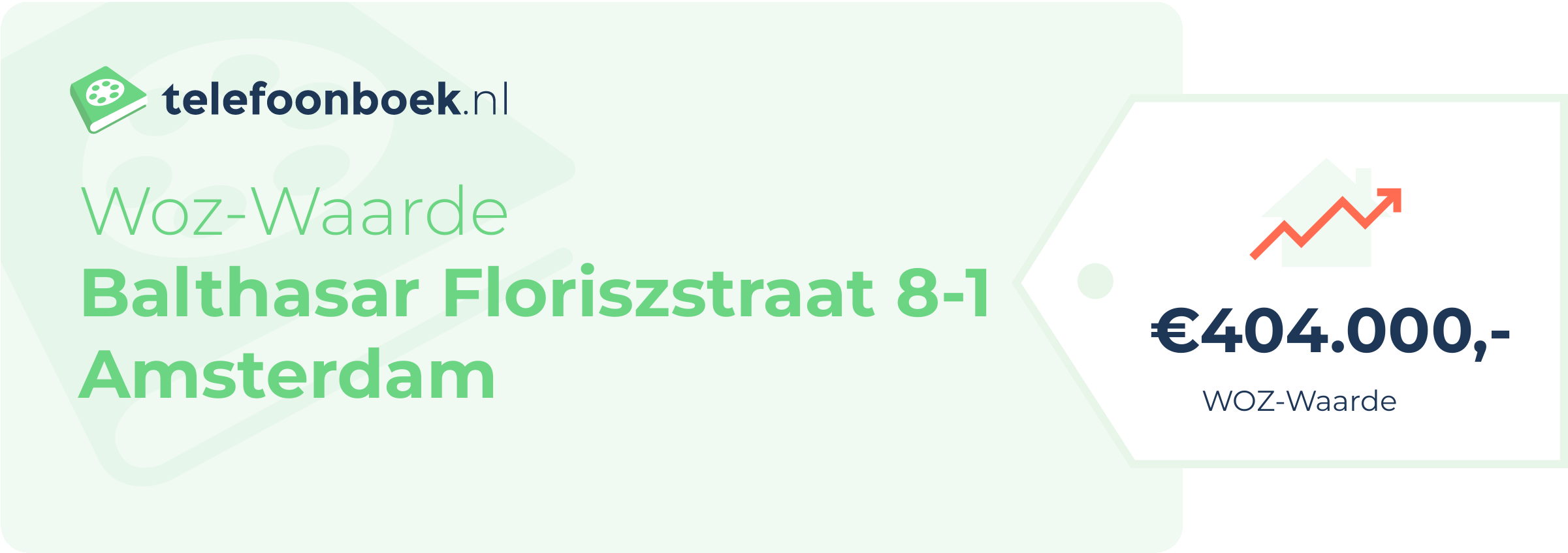 WOZ-waarde Balthasar Floriszstraat 8-1 Amsterdam