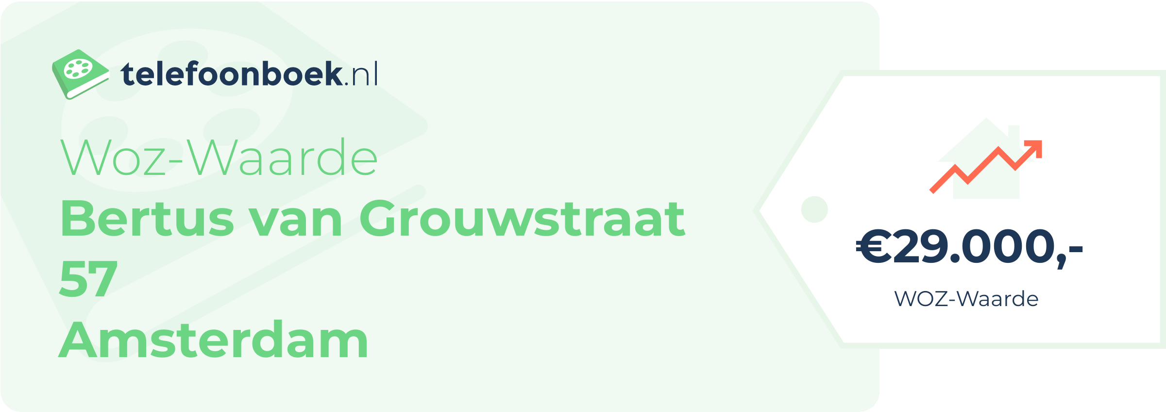 WOZ-waarde Bertus Van Grouwstraat 57 Amsterdam