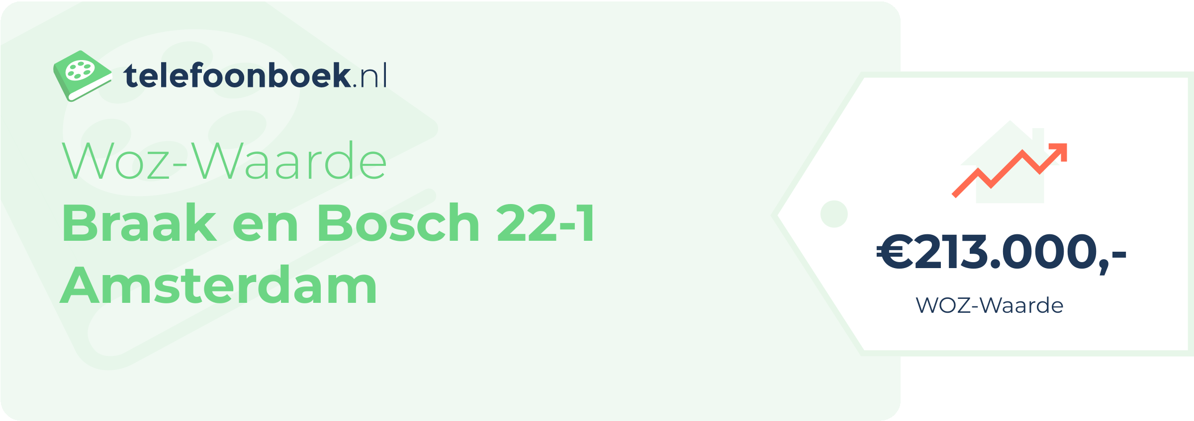 WOZ-waarde Braak En Bosch 22-1 Amsterdam