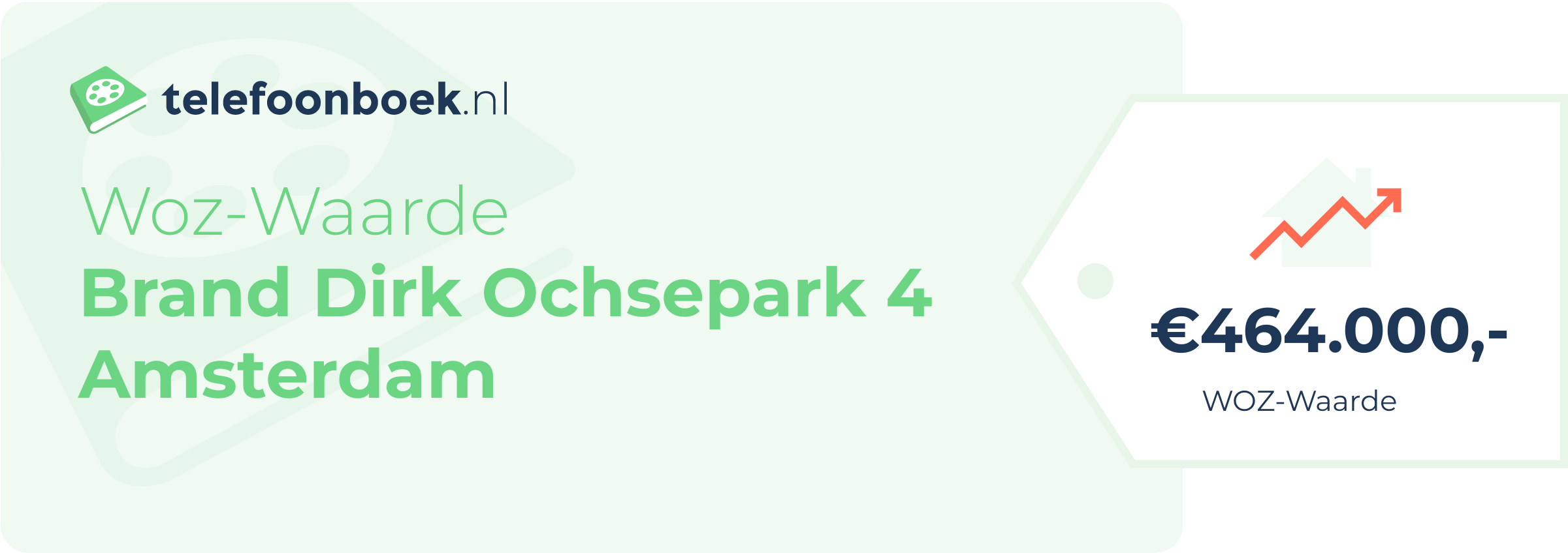 WOZ-waarde Brand Dirk Ochsepark 4 Amsterdam