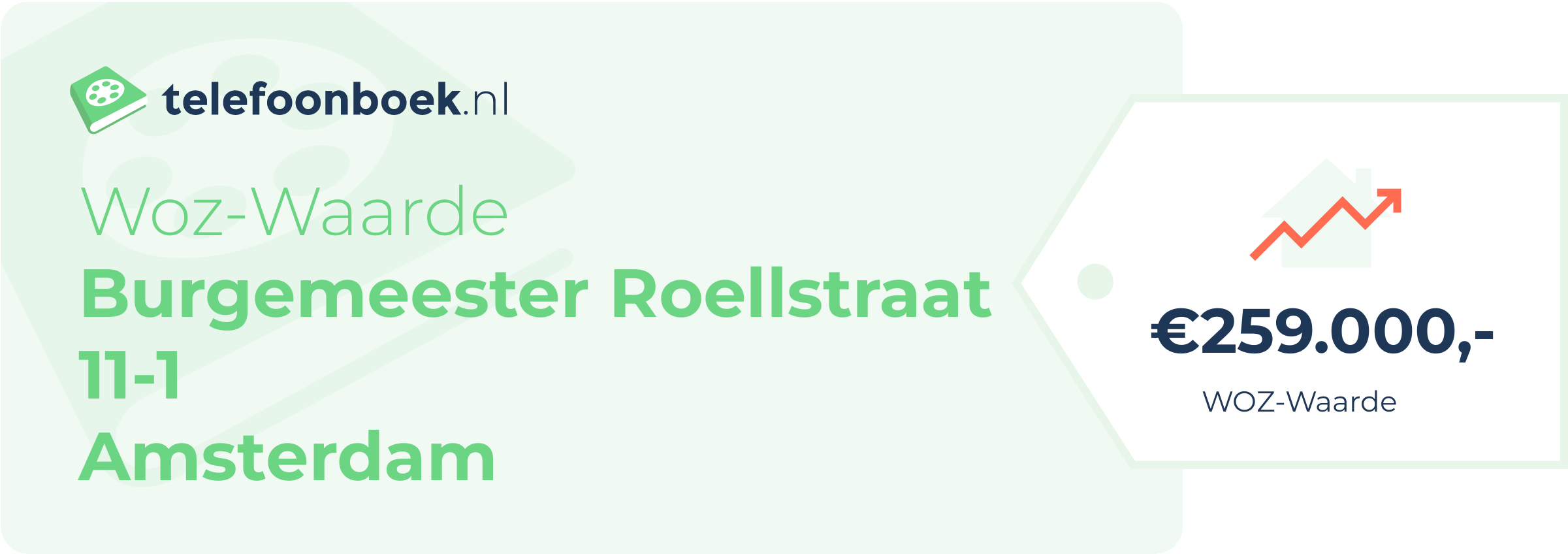 WOZ-waarde Burgemeester Roellstraat 11-1 Amsterdam