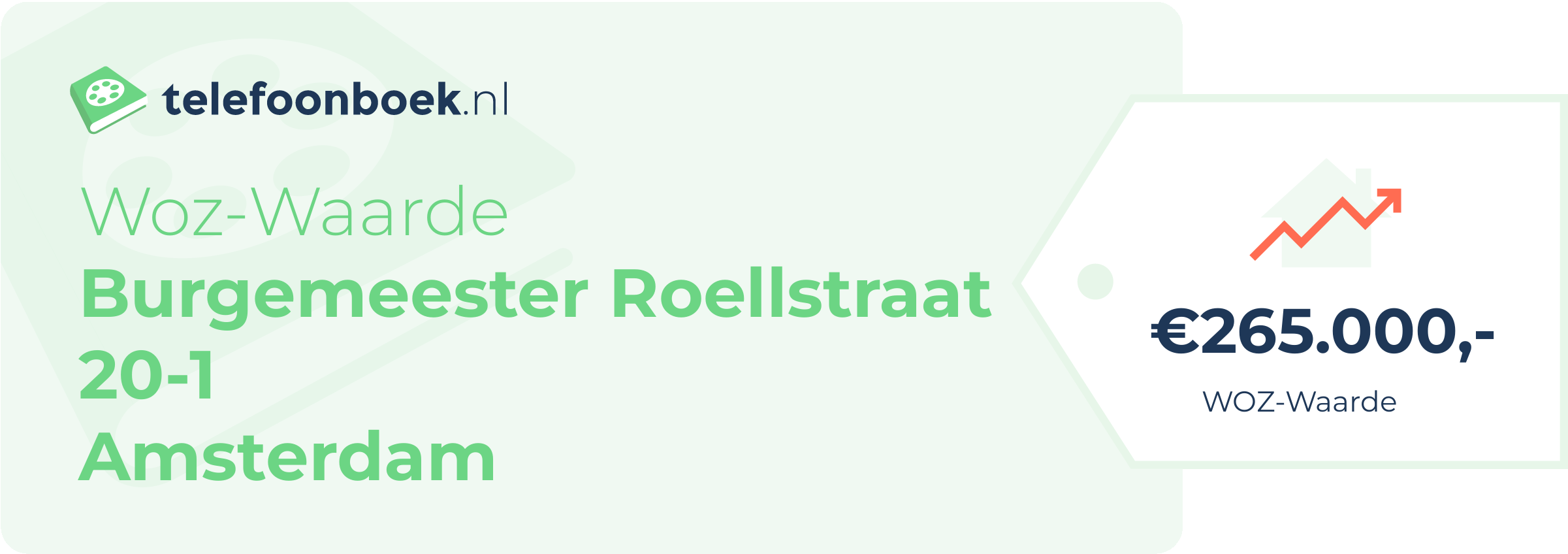 WOZ-waarde Burgemeester Roellstraat 20-1 Amsterdam