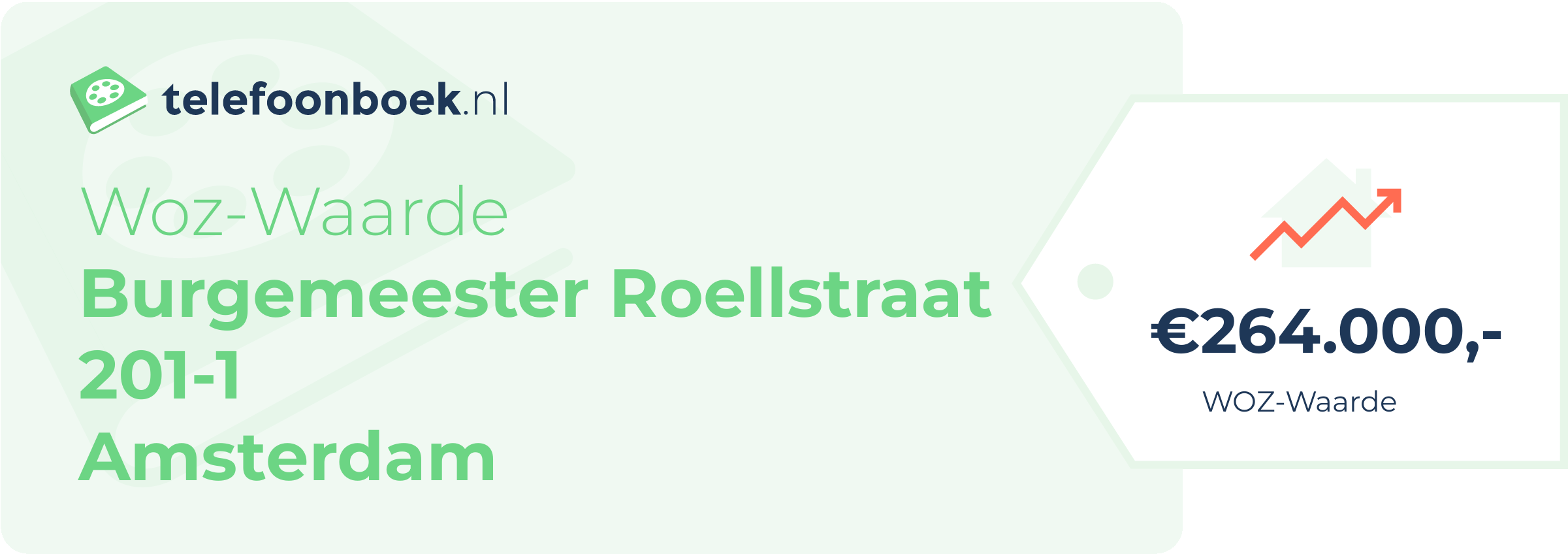 WOZ-waarde Burgemeester Roellstraat 201-1 Amsterdam