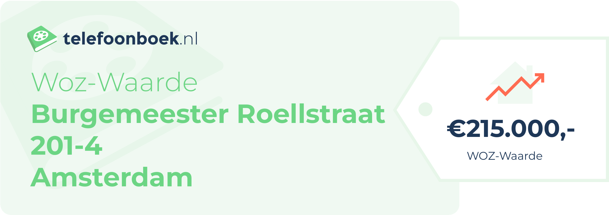 WOZ-waarde Burgemeester Roellstraat 201-4 Amsterdam