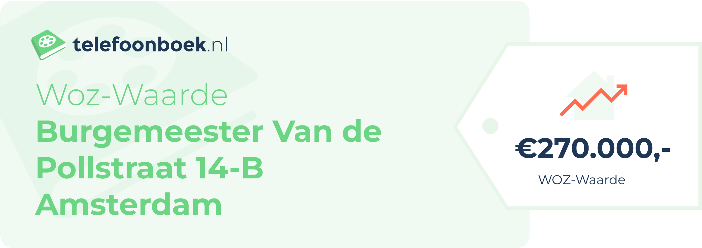 WOZ-waarde Burgemeester Van De Pollstraat 14-B Amsterdam