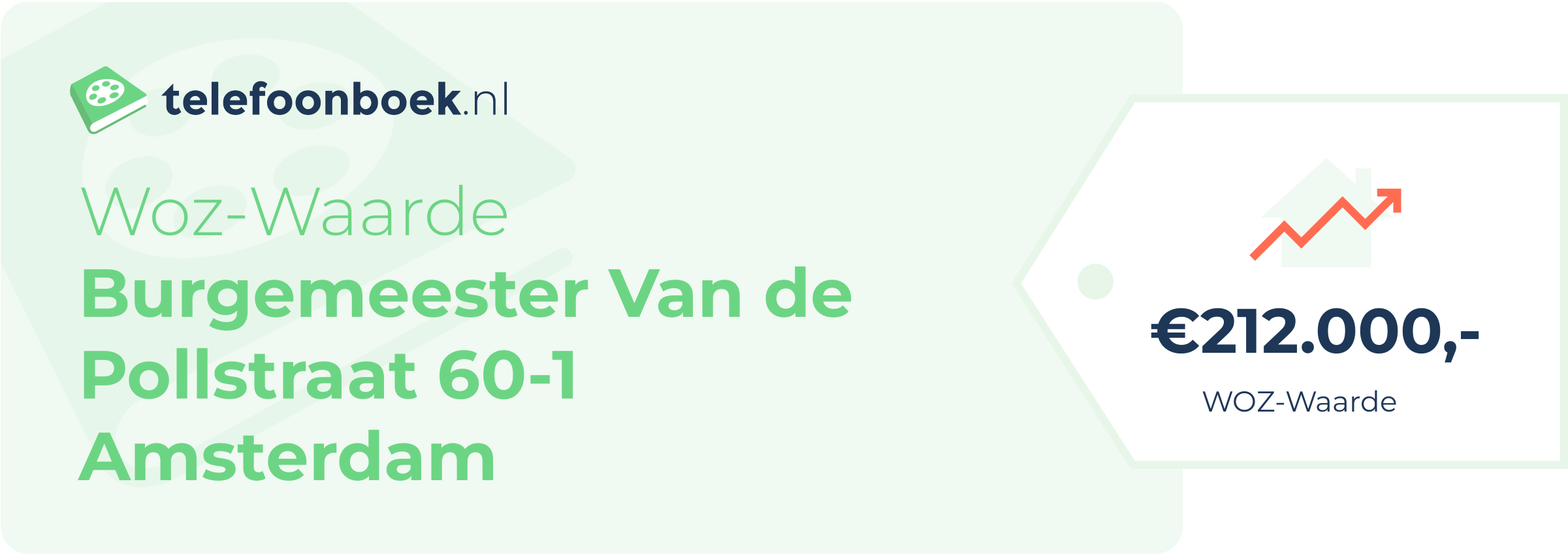 WOZ-waarde Burgemeester Van De Pollstraat 60-1 Amsterdam