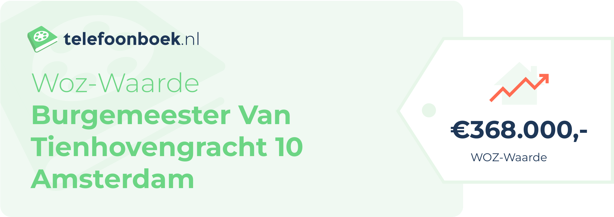 WOZ-waarde Burgemeester Van Tienhovengracht 10 Amsterdam