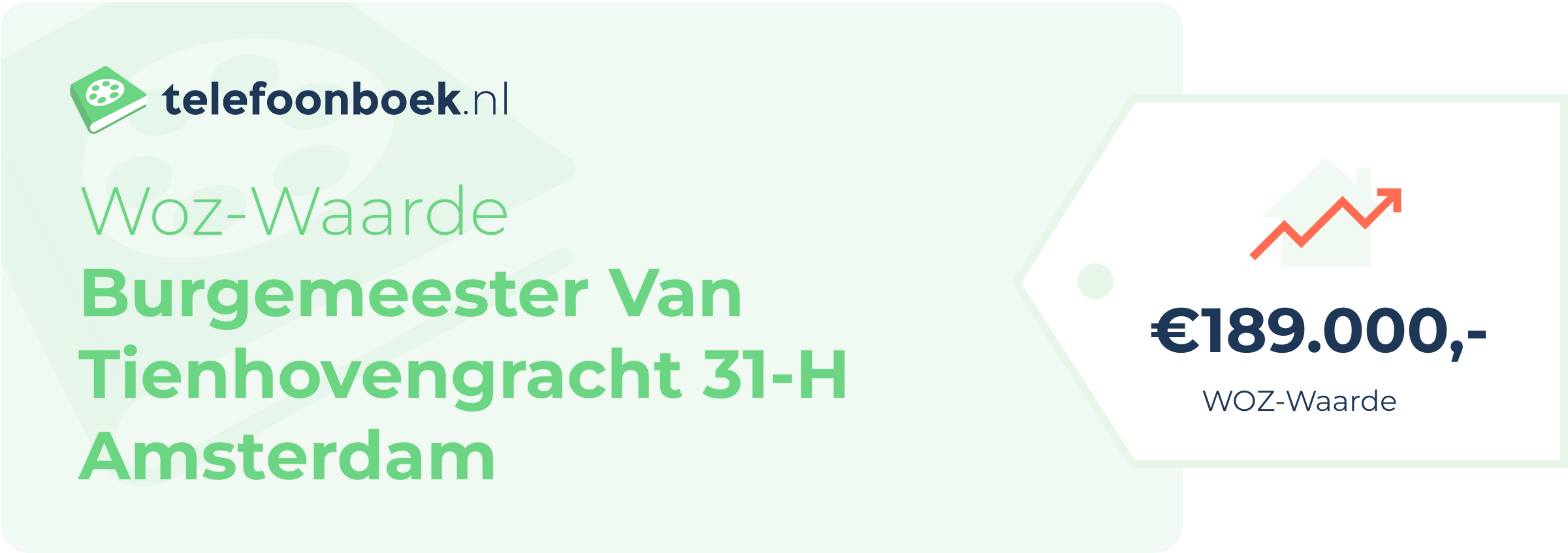 WOZ-waarde Burgemeester Van Tienhovengracht 31-H Amsterdam