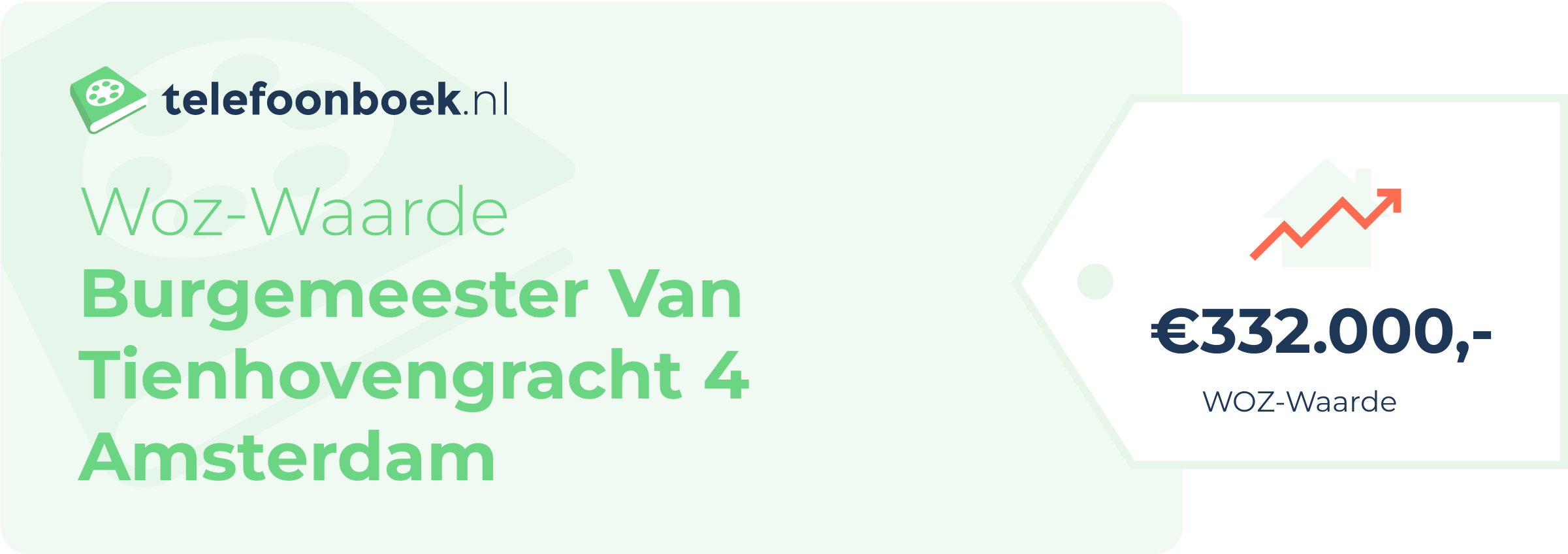 WOZ-waarde Burgemeester Van Tienhovengracht 4 Amsterdam