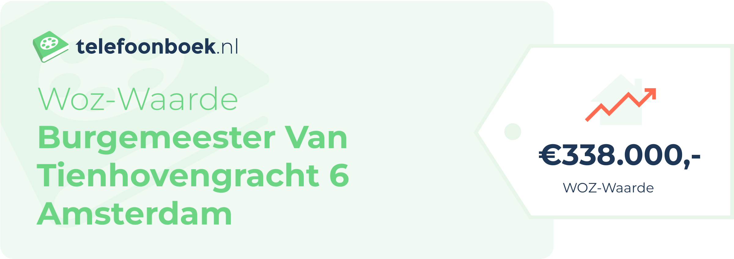 WOZ-waarde Burgemeester Van Tienhovengracht 6 Amsterdam
