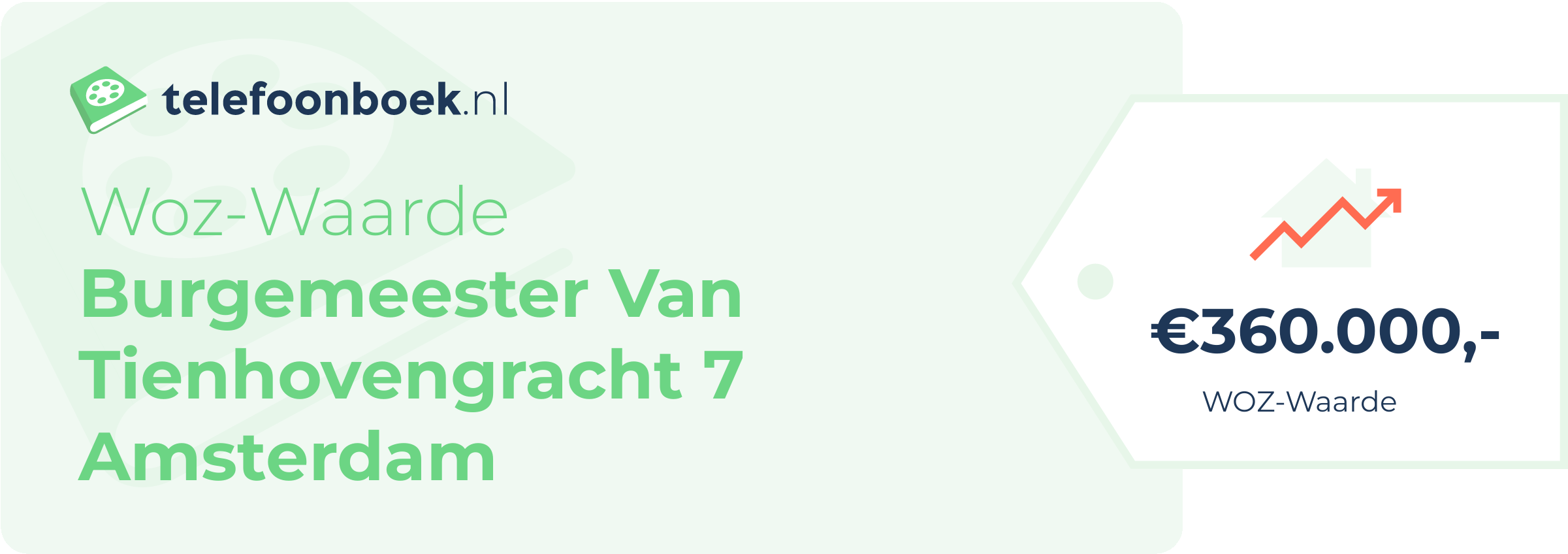 WOZ-waarde Burgemeester Van Tienhovengracht 7 Amsterdam