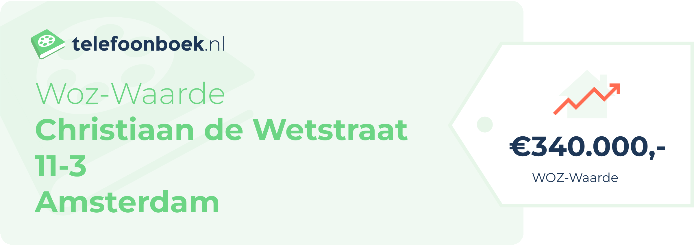 WOZ-waarde Christiaan De Wetstraat 11-3 Amsterdam