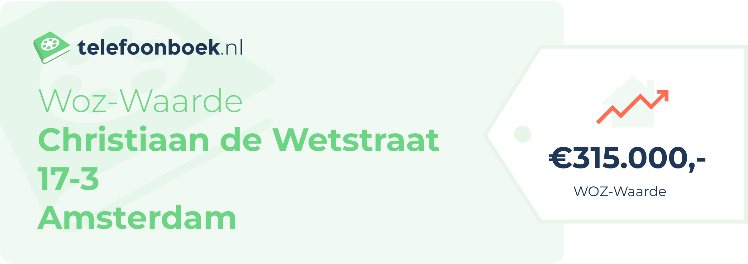 WOZ-waarde Christiaan De Wetstraat 17-3 Amsterdam