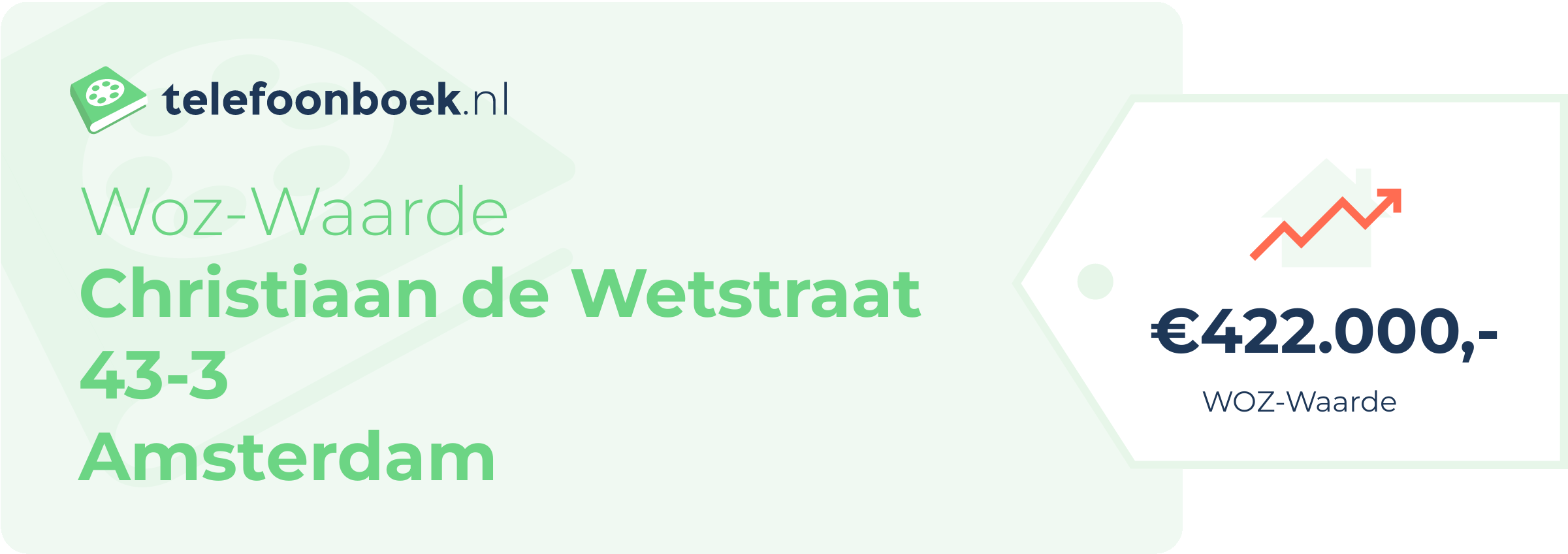WOZ-waarde Christiaan De Wetstraat 43-3 Amsterdam
