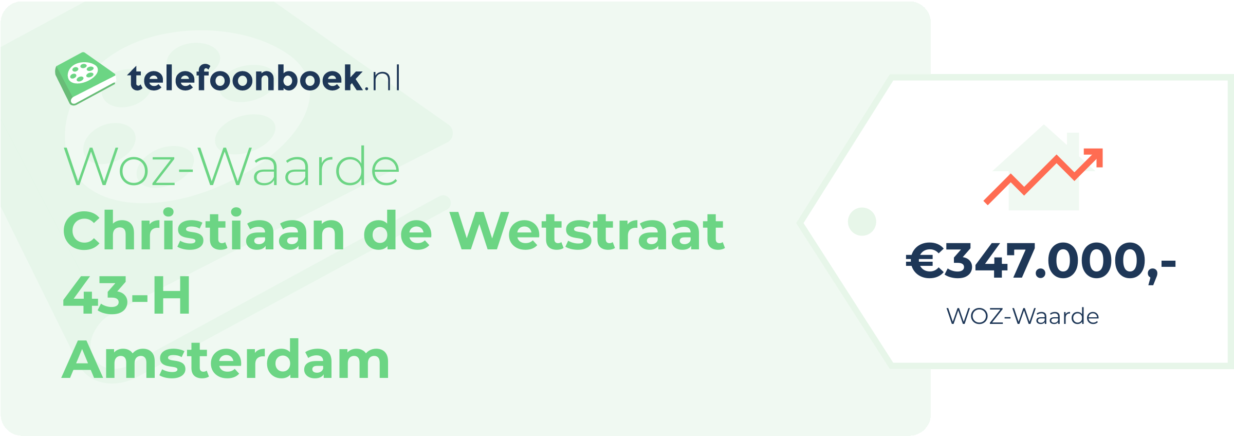 WOZ-waarde Christiaan De Wetstraat 43-H Amsterdam