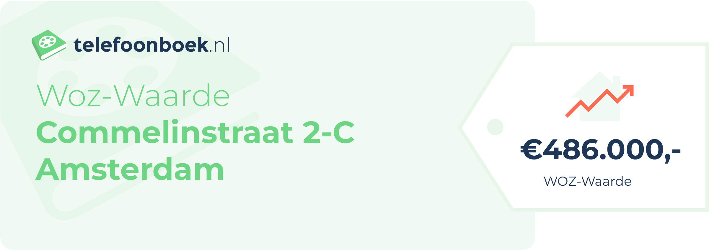 WOZ-waarde Commelinstraat 2-C Amsterdam