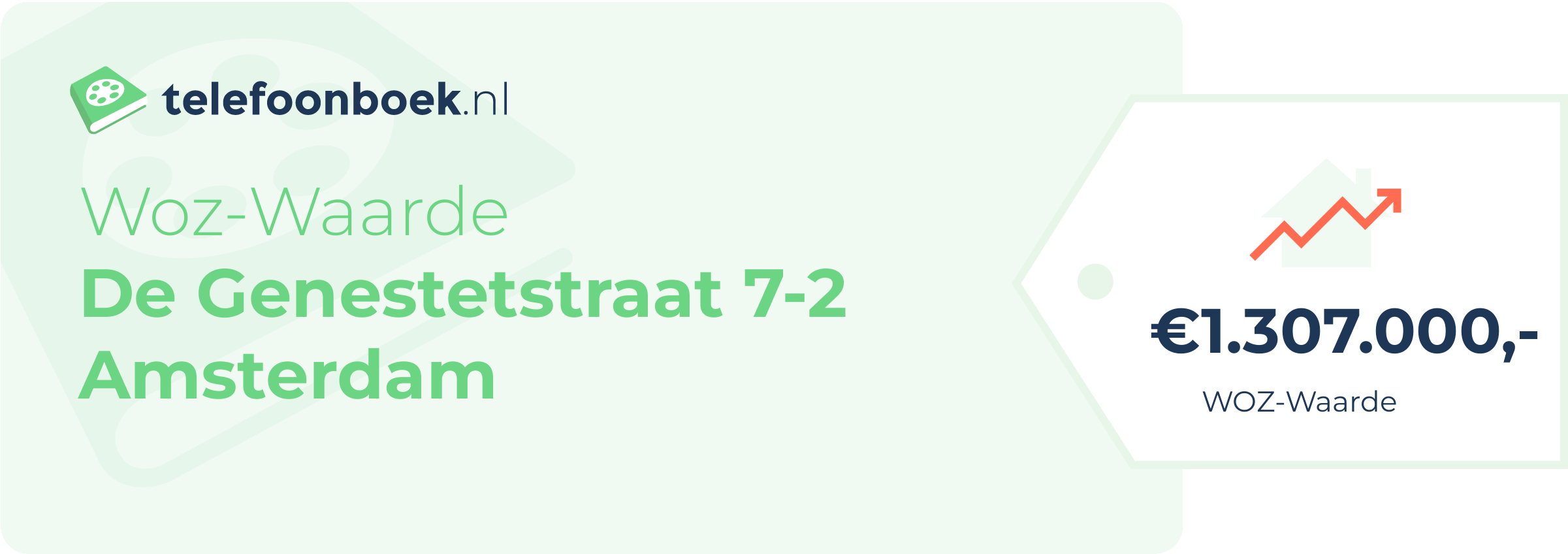 WOZ-waarde De Genestetstraat 7-2 Amsterdam