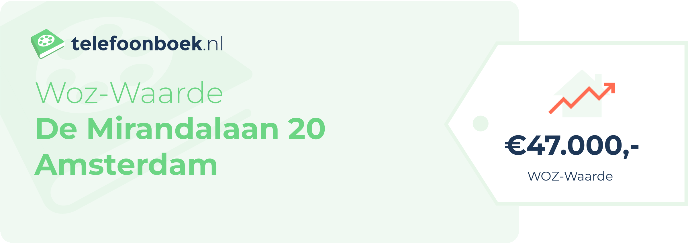 WOZ-waarde De Mirandalaan 20 Amsterdam